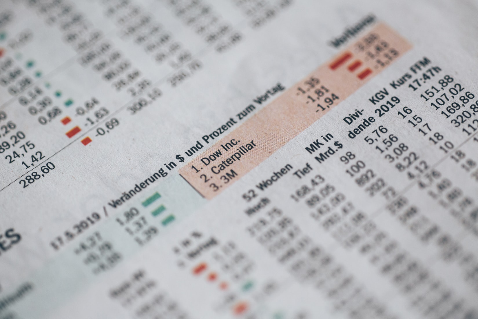 mutual funds: picture of stock market paper